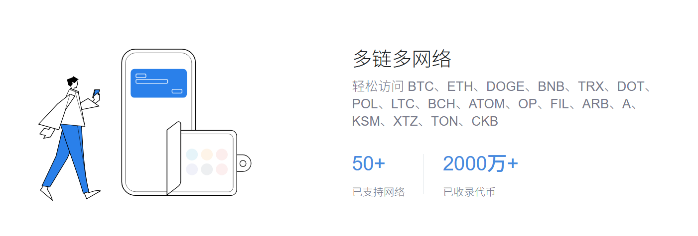 数字资产安详